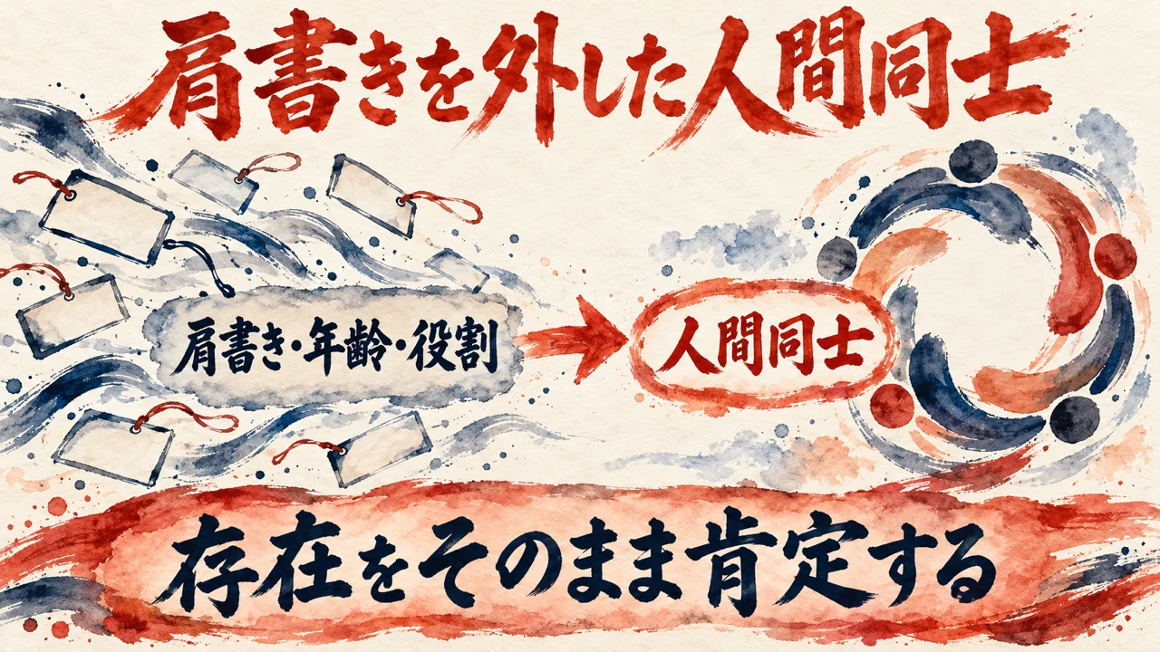 肩書きを外した人間同士の図解。左の札に肩書き・年齢・役割、矢印で右の朱色の枠の札に人間同士と置き、下の帯に存在をそのまま肯定する、と書かれている