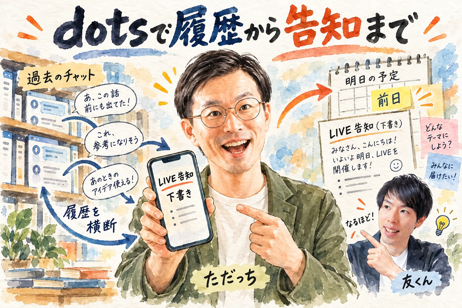 ただっちと友くんがdotsの使い心地を語る場面のグラレコ