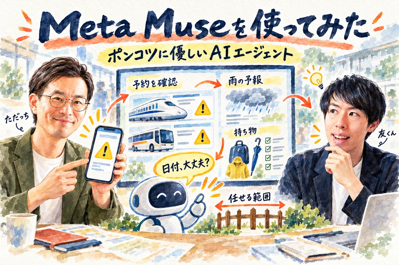 Meta Museを使ってみた｜予約の日付ミスに気づいて知らせてくれる、ただっちの体験の場面の図