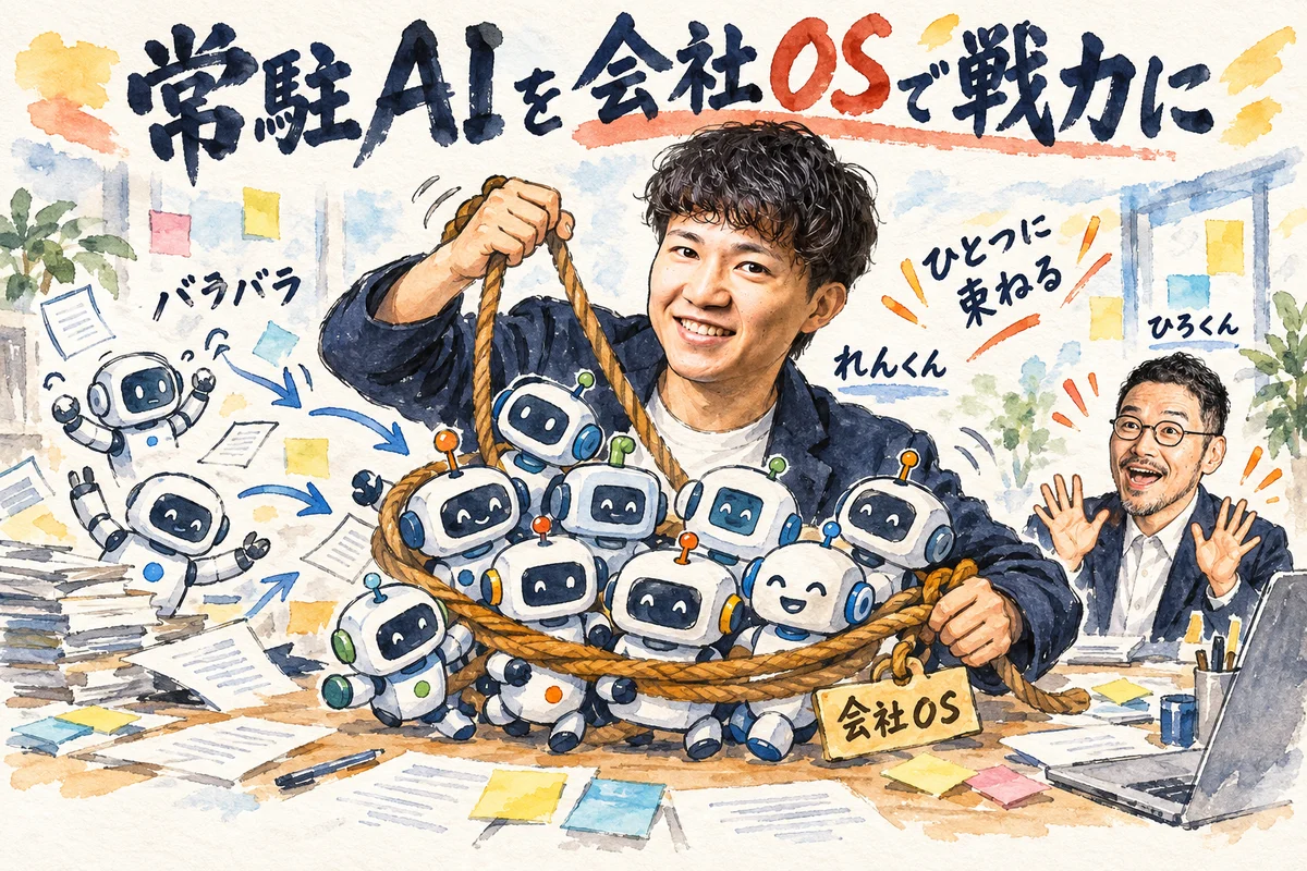 バラバラのAIを一本の綱で束ねて会社の戦力にする様子を描いたグラレコ
