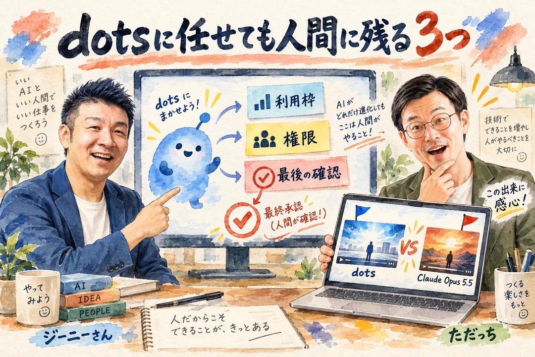 dotsに任せても人間に残る3つ｜利用枠・権限・最後の確認とdots対Claude Opus 5.5のオープニング動画