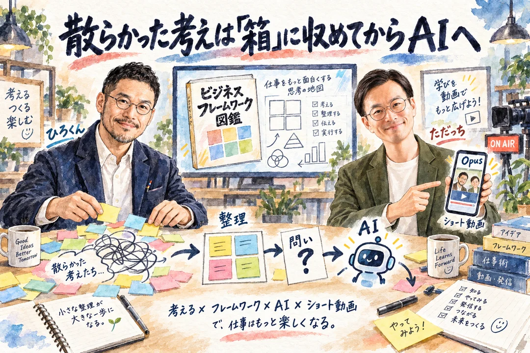 散らかった考えは箱に収めてからAIへ｜ビジネスフレームワーク図鑑とOpusで作ったショート動画