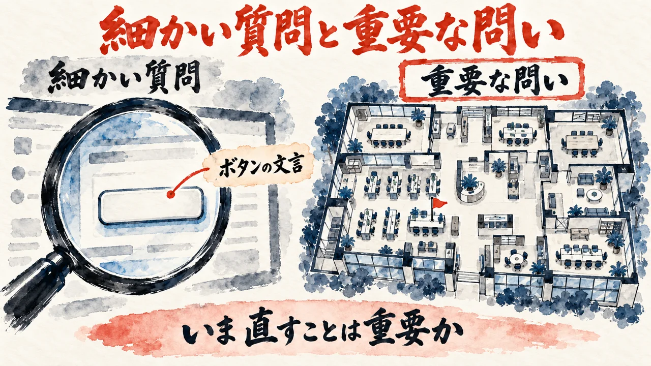 小さなボタンだけを映す虫眼鏡と、会社全体の見取り図の重要な一か所を左右に並べた図解