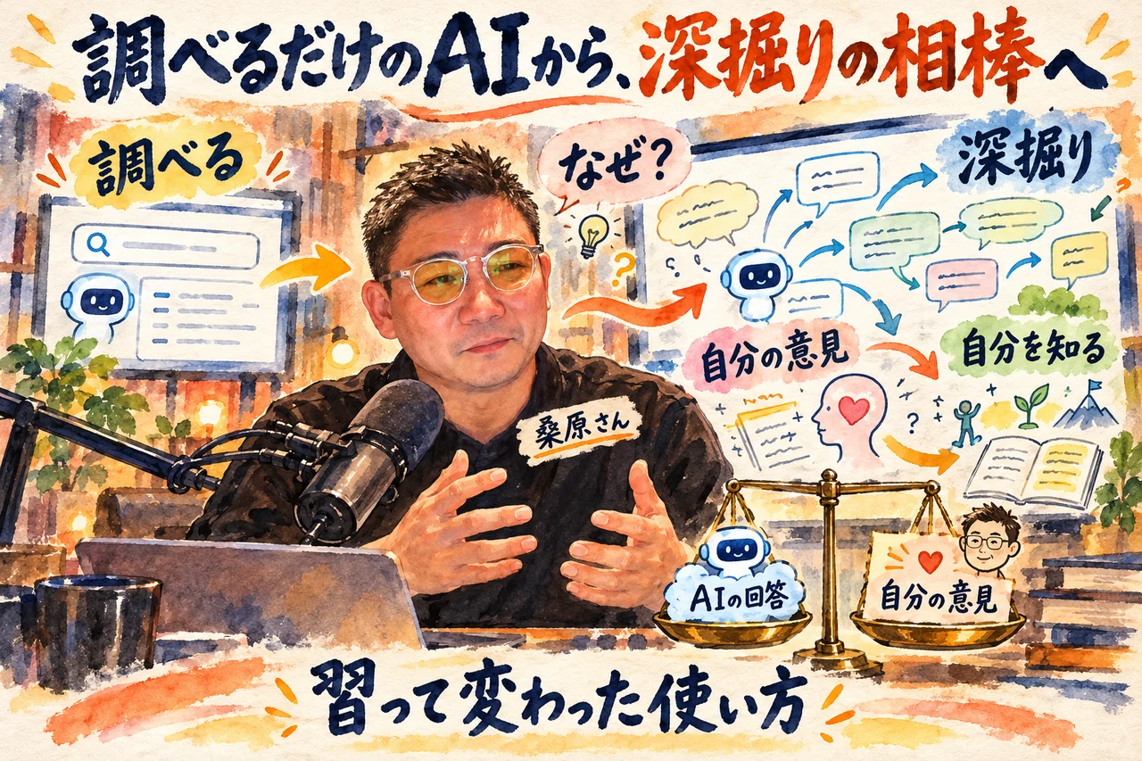 調べるだけだったAIが深掘りの相棒に｜AIの回答と自分の意見を並べて、自分を知る使い方の図