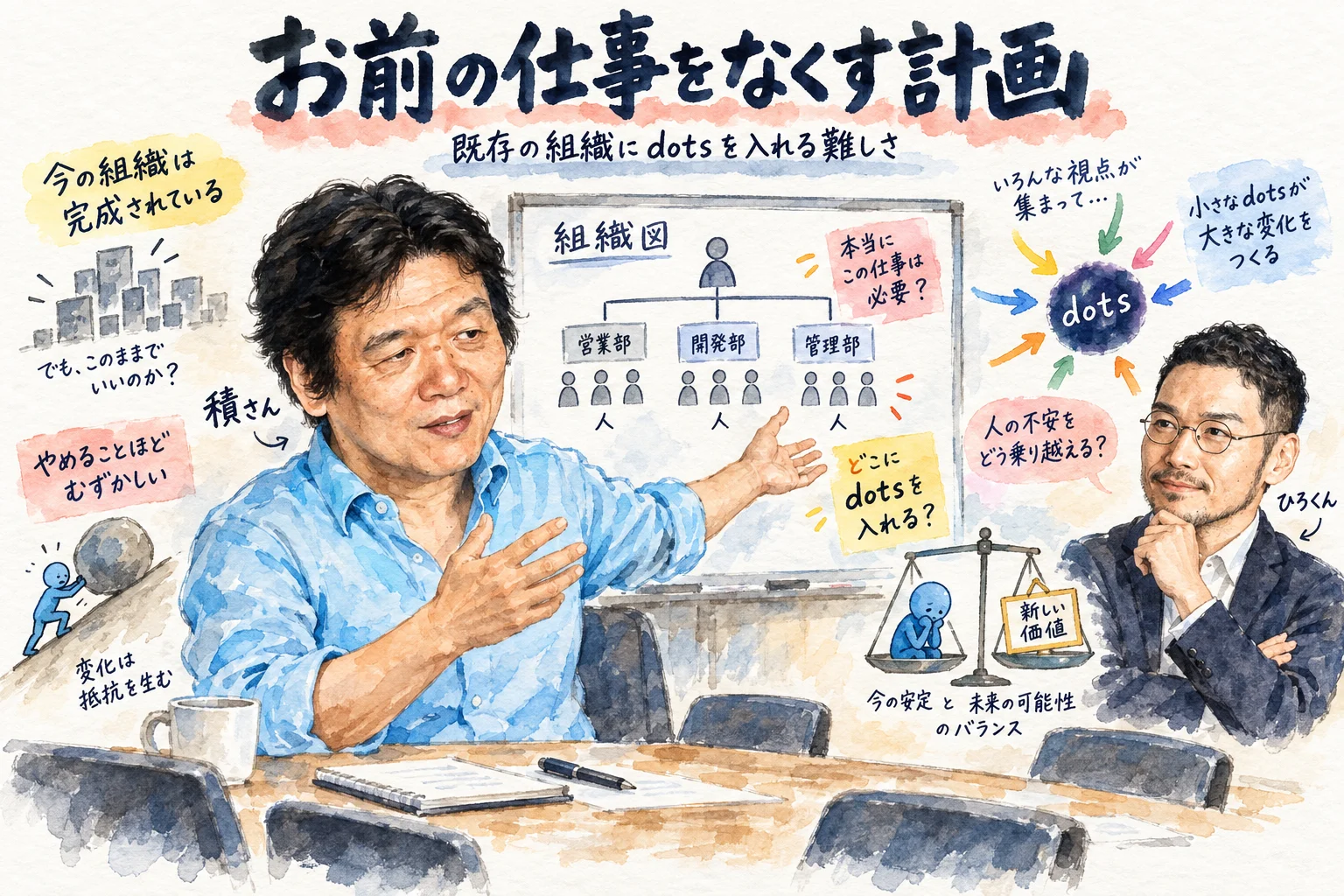 積さんとひろくんが組織にdotsを入れる難しさを語る場面のグラレコ