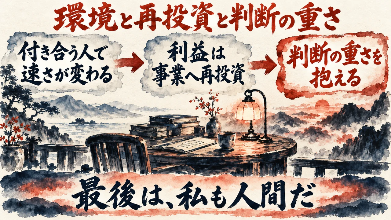図解。付き合う人で速さが変わる、利益は事業へ再投資、判断の重さを抱える、の三つの札で、最後は私も人間だと示す