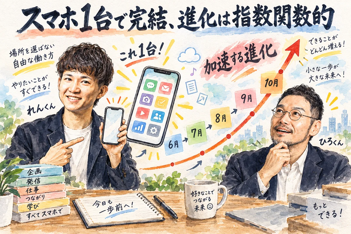 スマホ1台と急上昇する曲線で進化の速さを描いたグラレコ