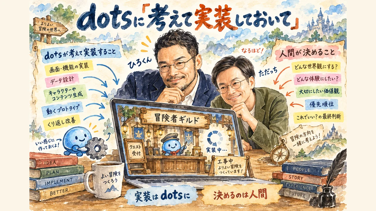 dotsに考えて実装しておいてと頼み、人間が決めることを話すひろくんとただっちのグラレコ