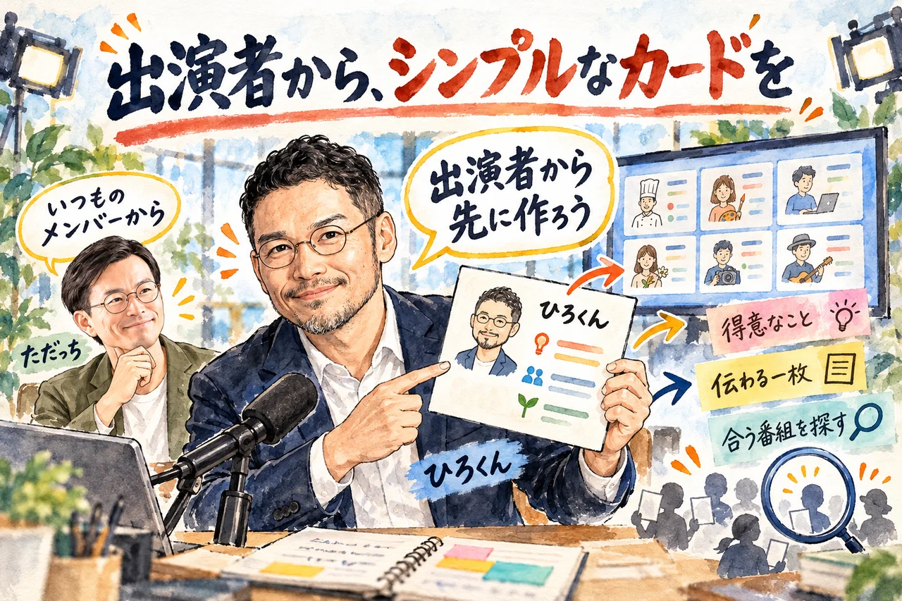 朝LIVEの出演者が先にカードを作る｜複雑にせずシンプルなアピールカードにする話