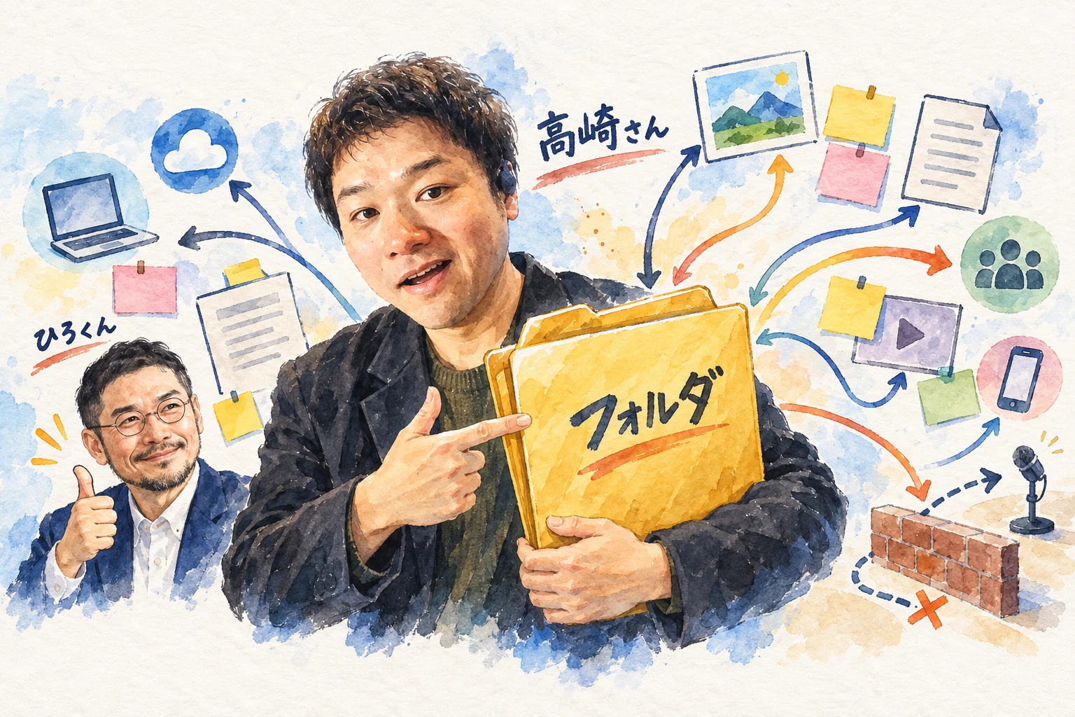 高崎さんがフォルダ1つで全部をつなぐ管理を見せ、ひろくんが親指を立てるグラレコ