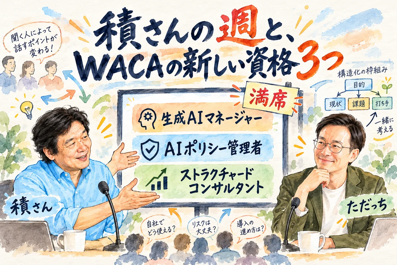 積さんの週とWACAの新しい資格｜3つの資格を積さんが案内する場面の図