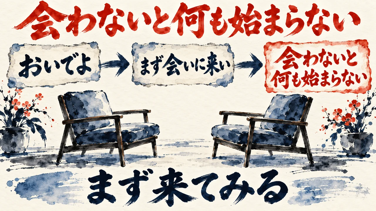 図解。おいでよ、会いに来い、会わないと何も始まらない、の三つの札に、向かい合って座る二つの椅子の水彩画が描かれ、下の帯にまず来てみるの文字。見出しは会わないと何も始まらない