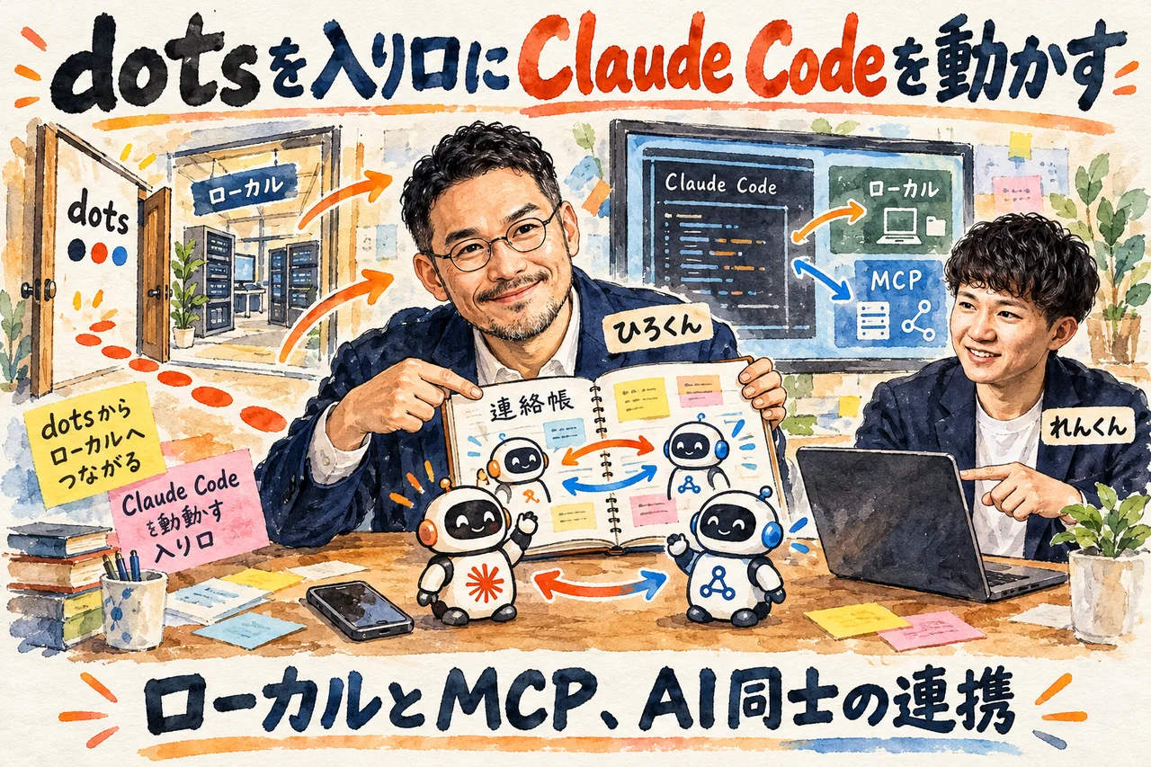 dotsを入り口にClaude Codeを動かす｜ひろくんがAI同士の連絡帳を見せる場面