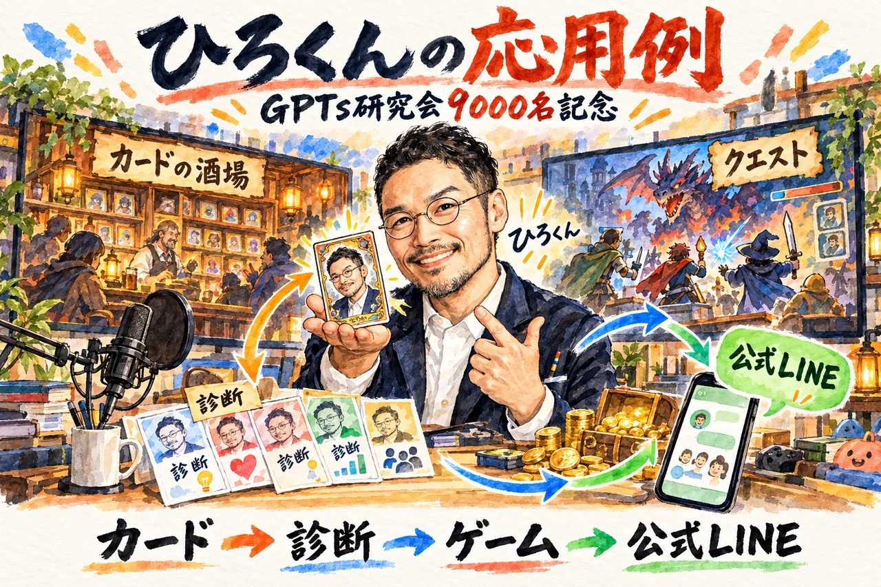 GPTs研究会9000名記念のカードを、診断、ゲーム、公式LINEへつなぐ流れを、ひろくんが紹介するグラレコ
