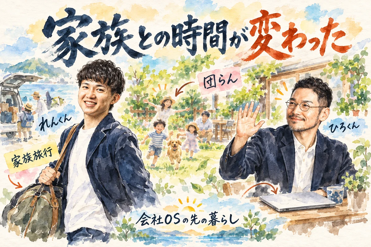 閉じたノートパソコンと家族旅行のバッグで、家族との時間を描いたグラレコ