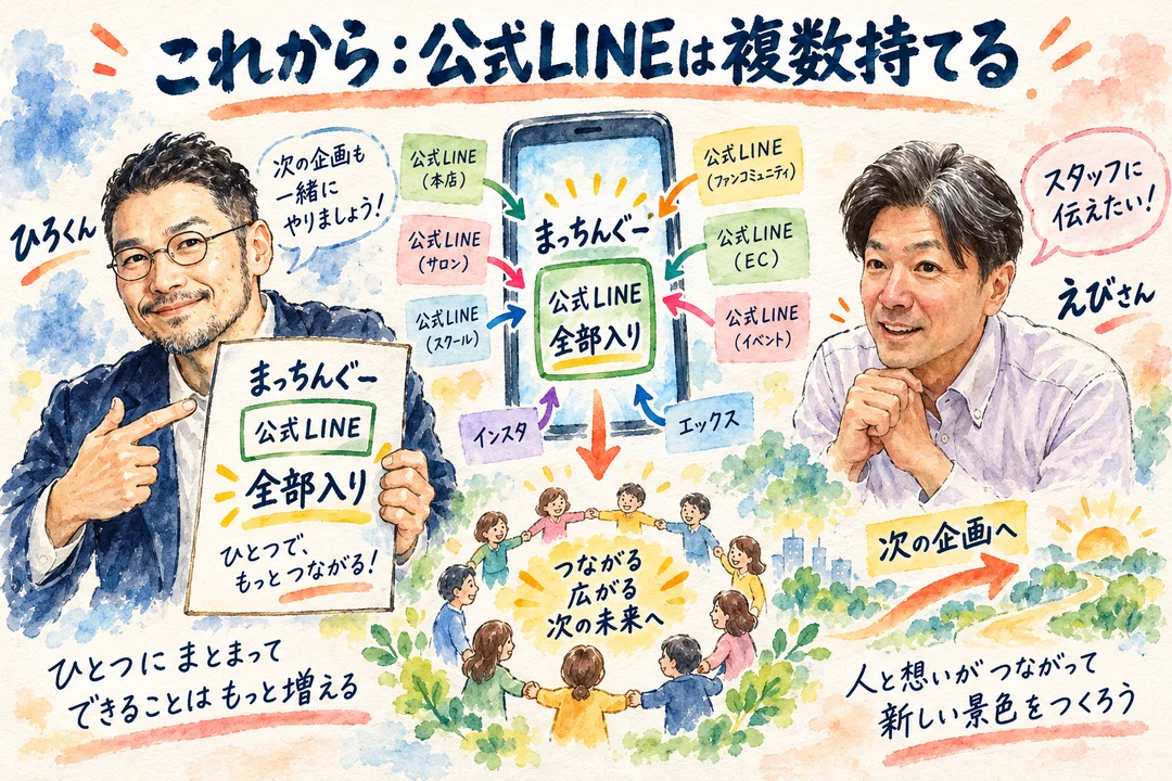ひろくんとえびさんが、これからの企画を楽しそうに話すグラレコ