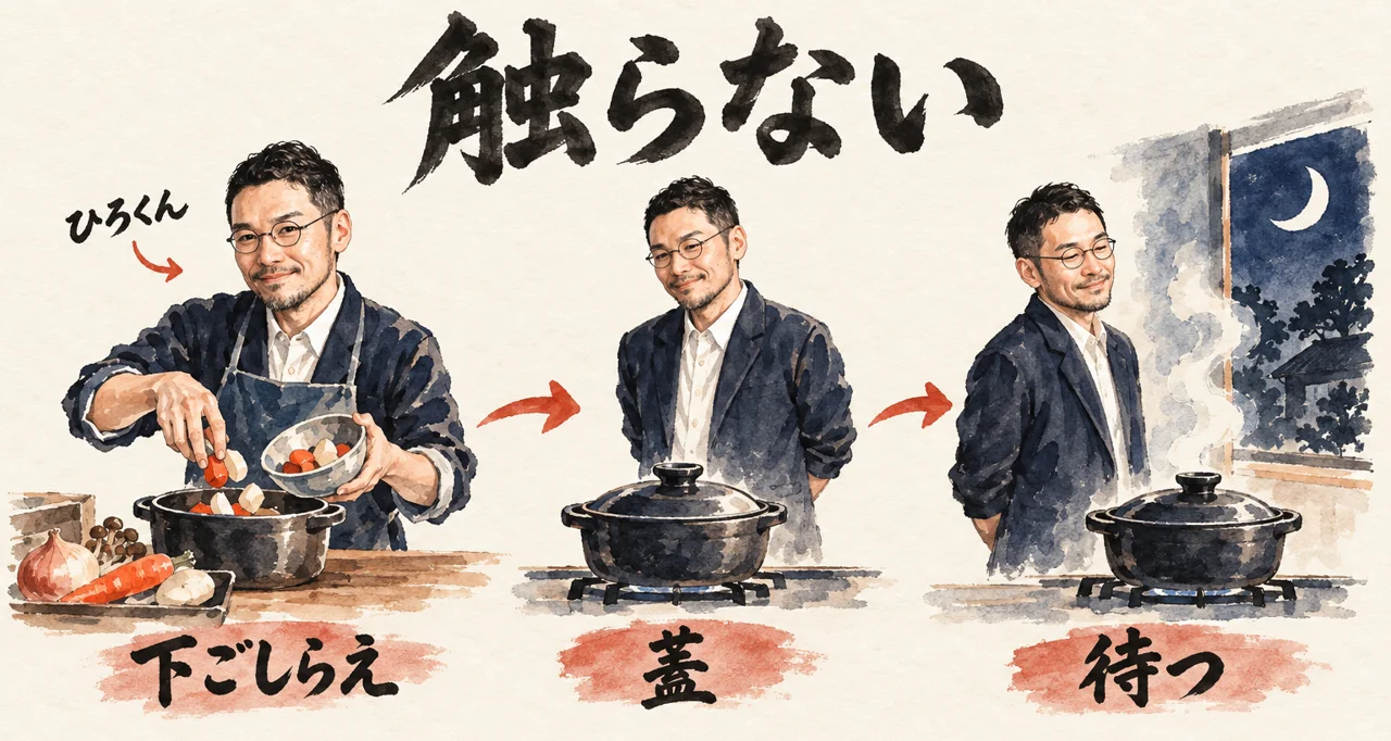 ひろくんが材料を鍋に入れ、蓋をして、手を触れずに待つ料理のたとえの図解