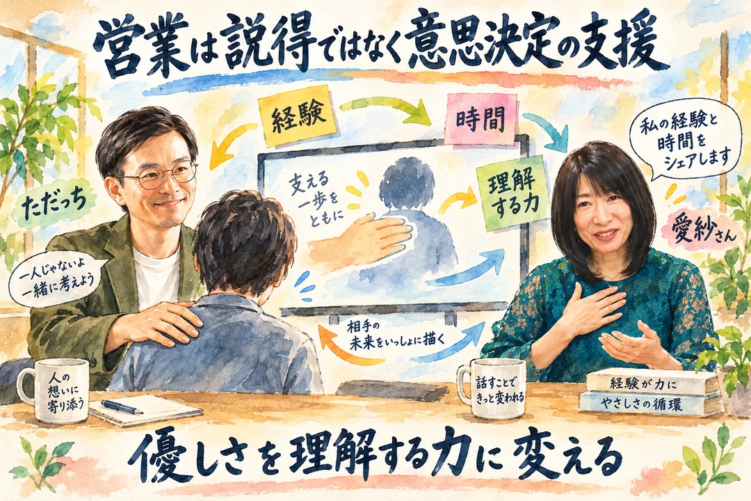 営業は説得ではなく意思決定の支援 優しさを理解する力に変える