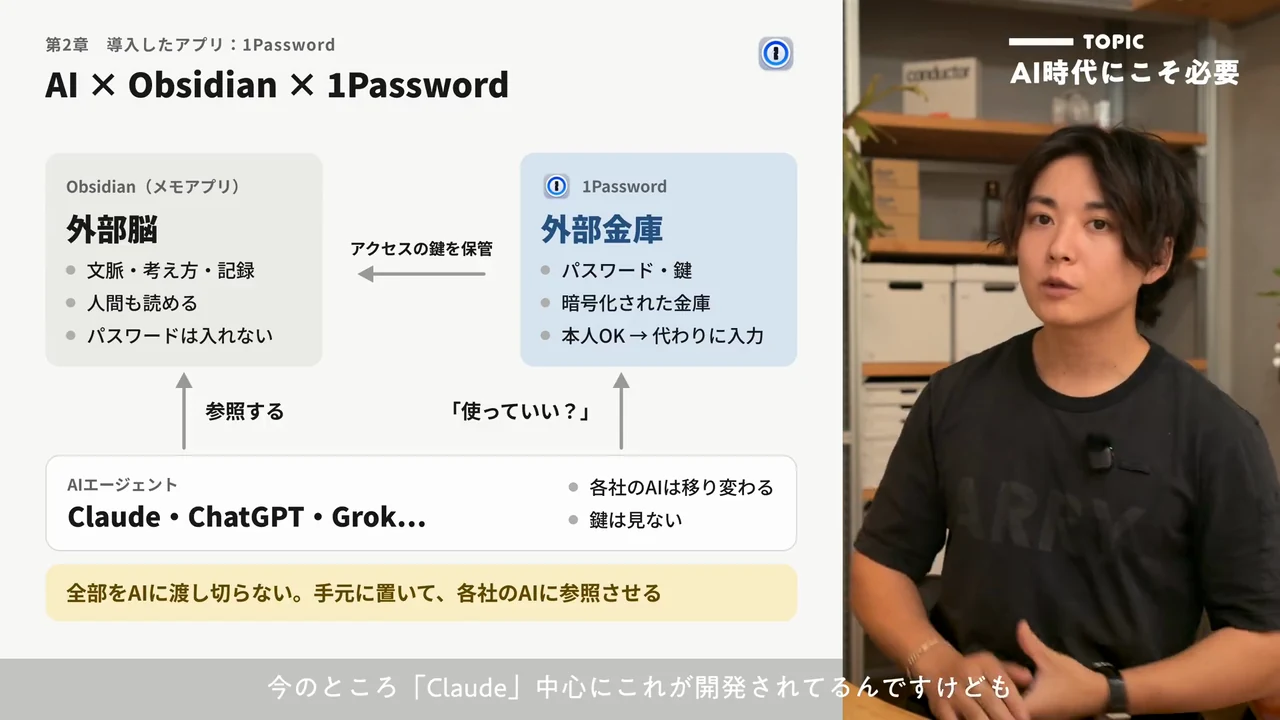 動画キャプチャ: AIとObsidianと金庫の関係を示す図（17:58頃）