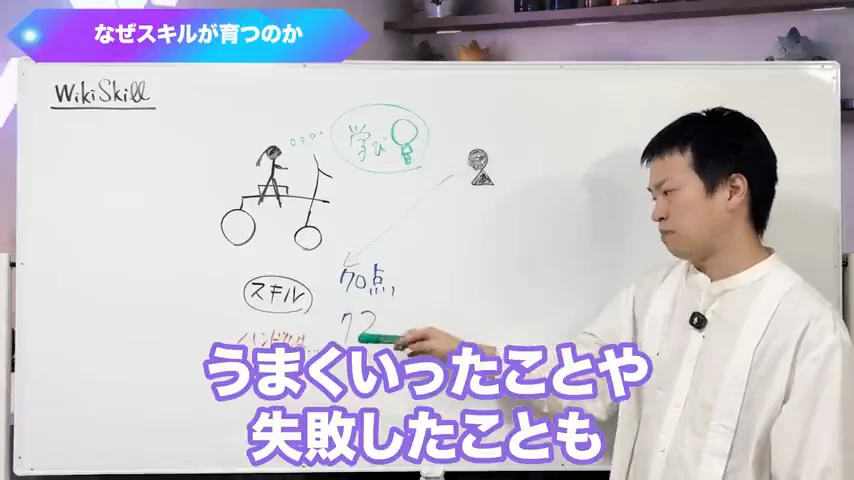 動画キャプチャ: 自転車の絵と「70点」「72」の書き込み、学びの吹き出しが映る場面（5:45頃）