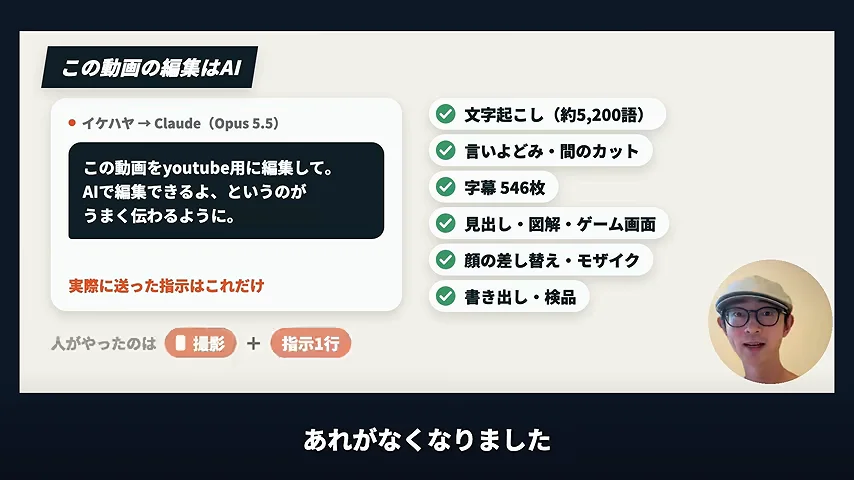 動画キャプチャ: 「この動画の編集はAI」のスライドに、AIが行った作業の一覧と、人がやったのは撮影と指示1行という説明が映る場面（3:44頃）
