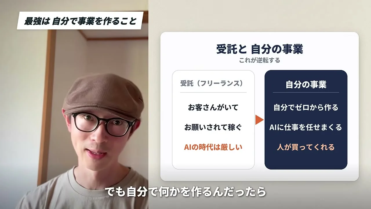 動画キャプチャ: 「最強は自分で事業を作ること」の図。「受託（フリーランス）」と「自分の事業」を並べた図（15:15頃）