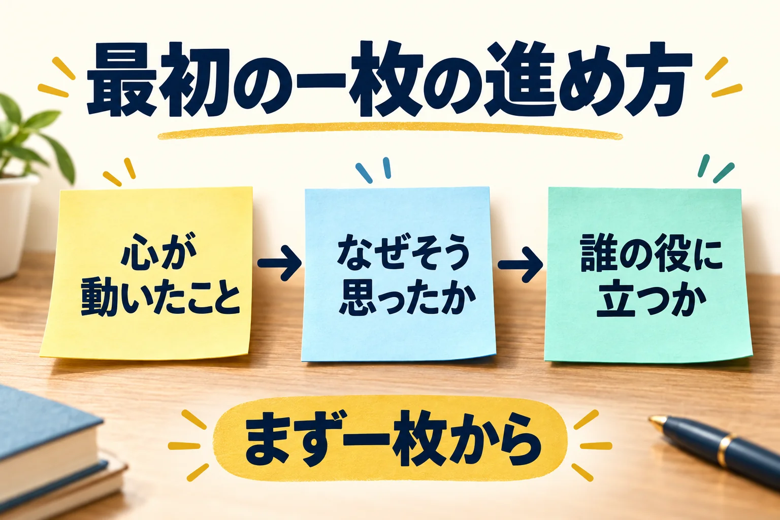 最初の一枚の進め方