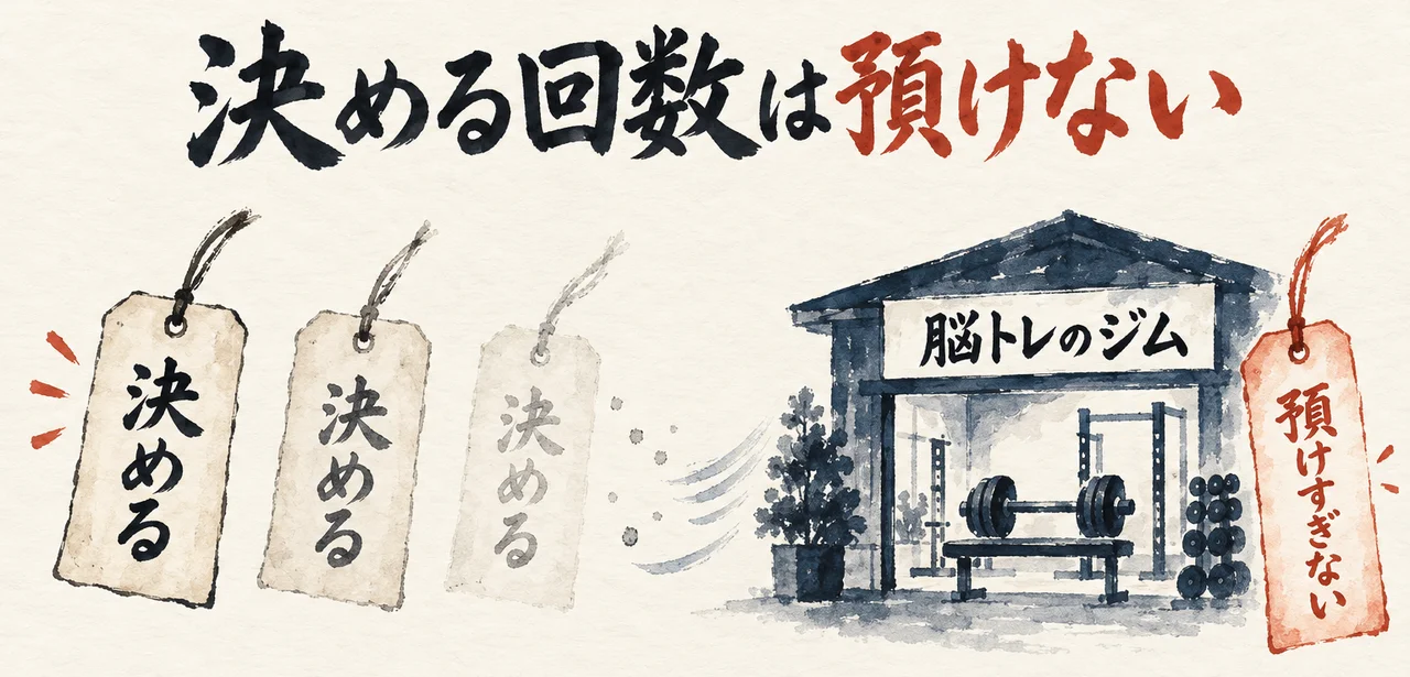 「決める」の札が右へ行くほど薄くなり、その先に「脳トレのジム」があり、朱色の札「預けすぎない」が添えられた図解