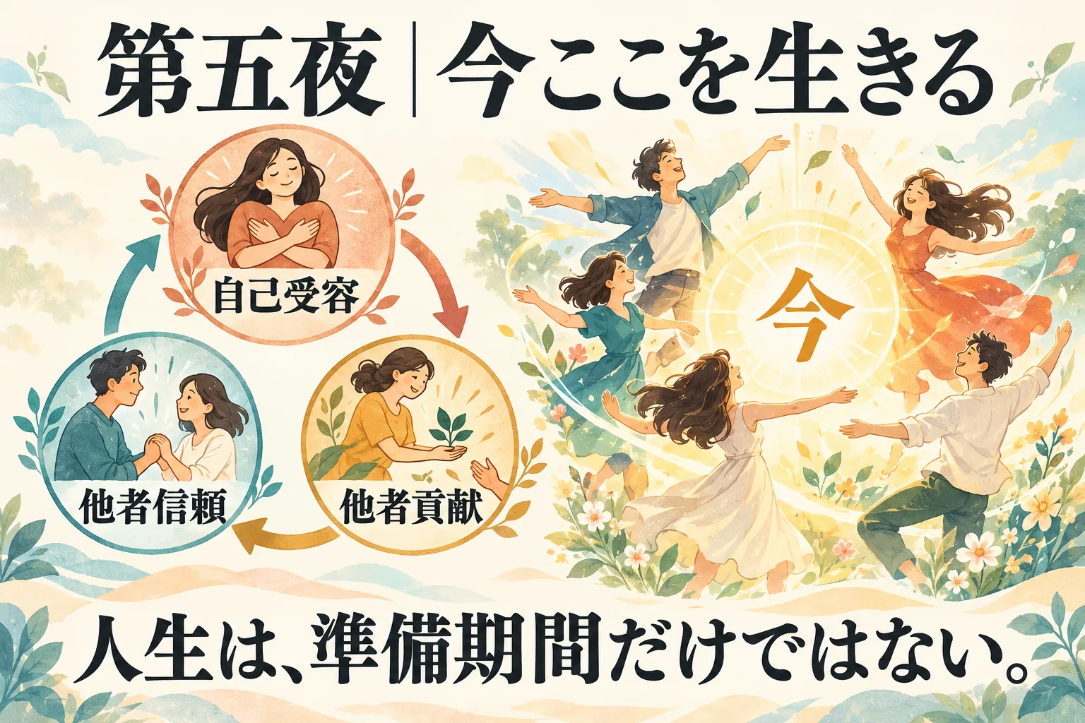 第五夜の自己受容・他者信頼・他者貢献の循環と、今ここを踊る人生