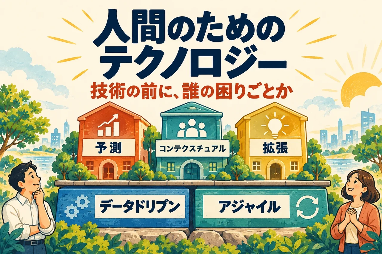 マーケティング5.0の全体像。人間のためのテクノロジーを中心に、二つの規律と三つの活用