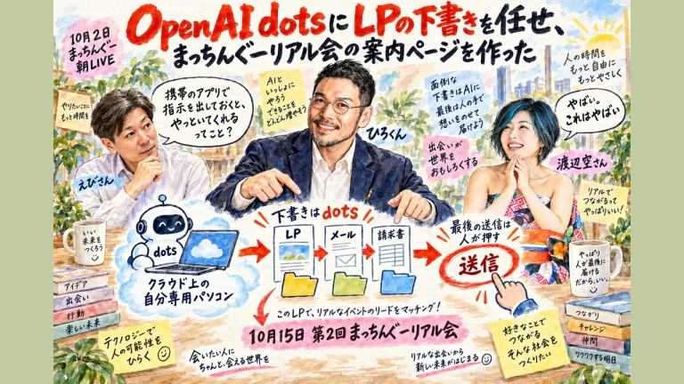 OpenAI dotsにLPの下書きを任せ まっちんぐーリアル会の案内ページを作った 全体図解 ひろくんとえびさんと空さん