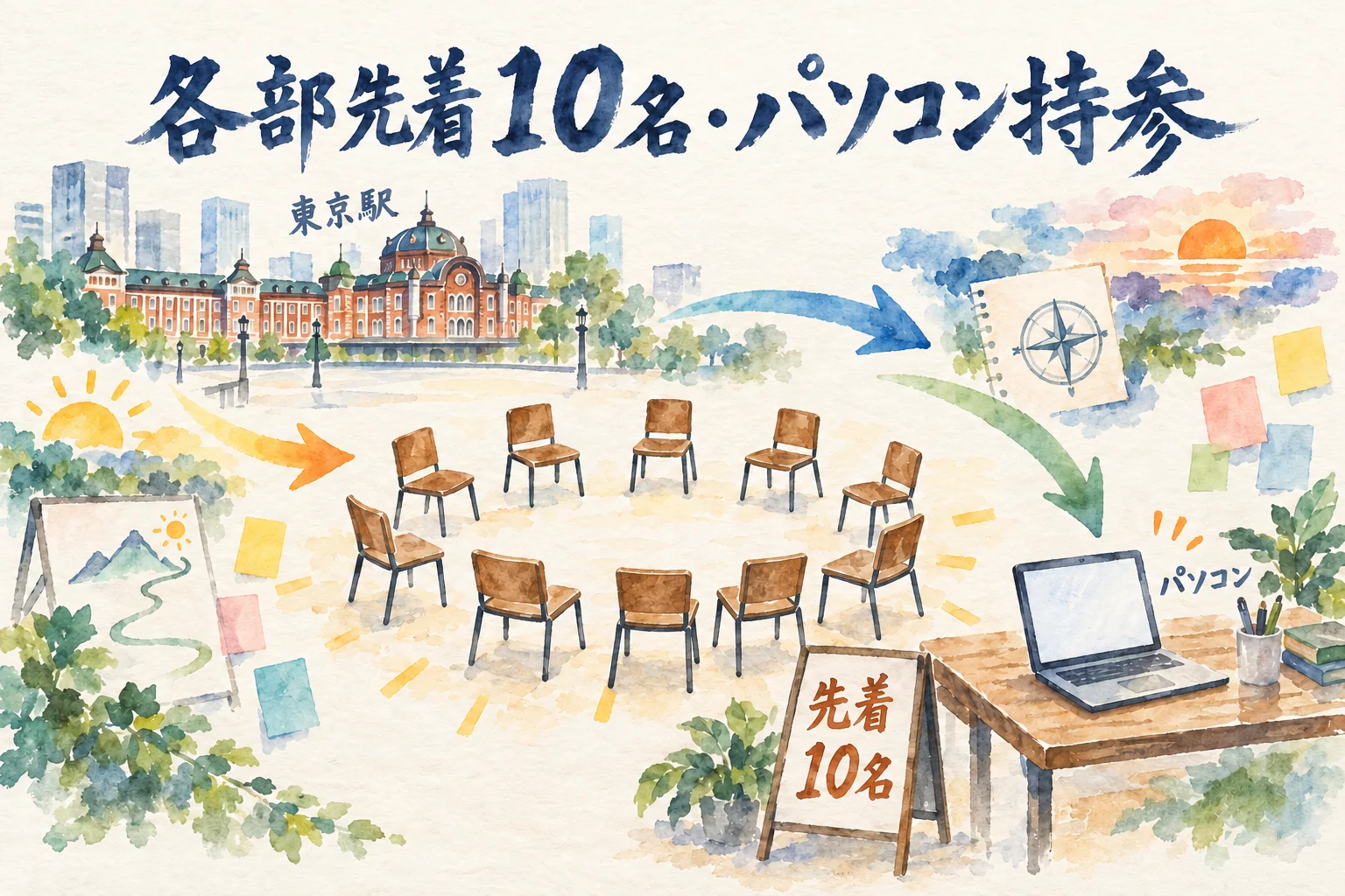 各部先着10名 東京駅 持ち物はパソコン 図解