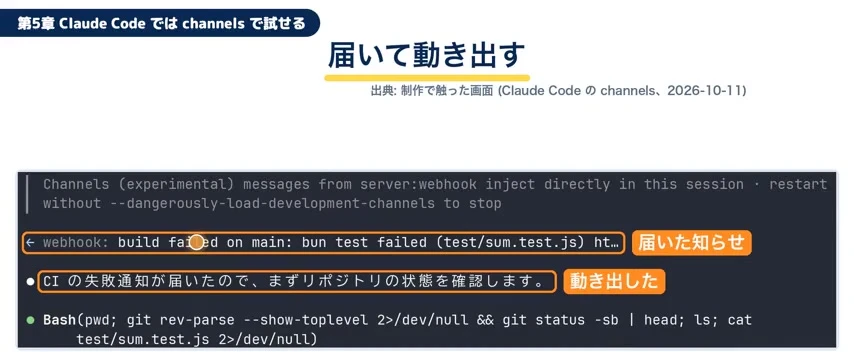 動画キャプチャ: Claude Codeの会話に「webhook: build failed on main: bun test failed」という届いた知らせの行が出て、その下で「CIの失敗通知が届いたので、まずリポジトリの状態を確認します。」と動き出している場面（14:40頃）