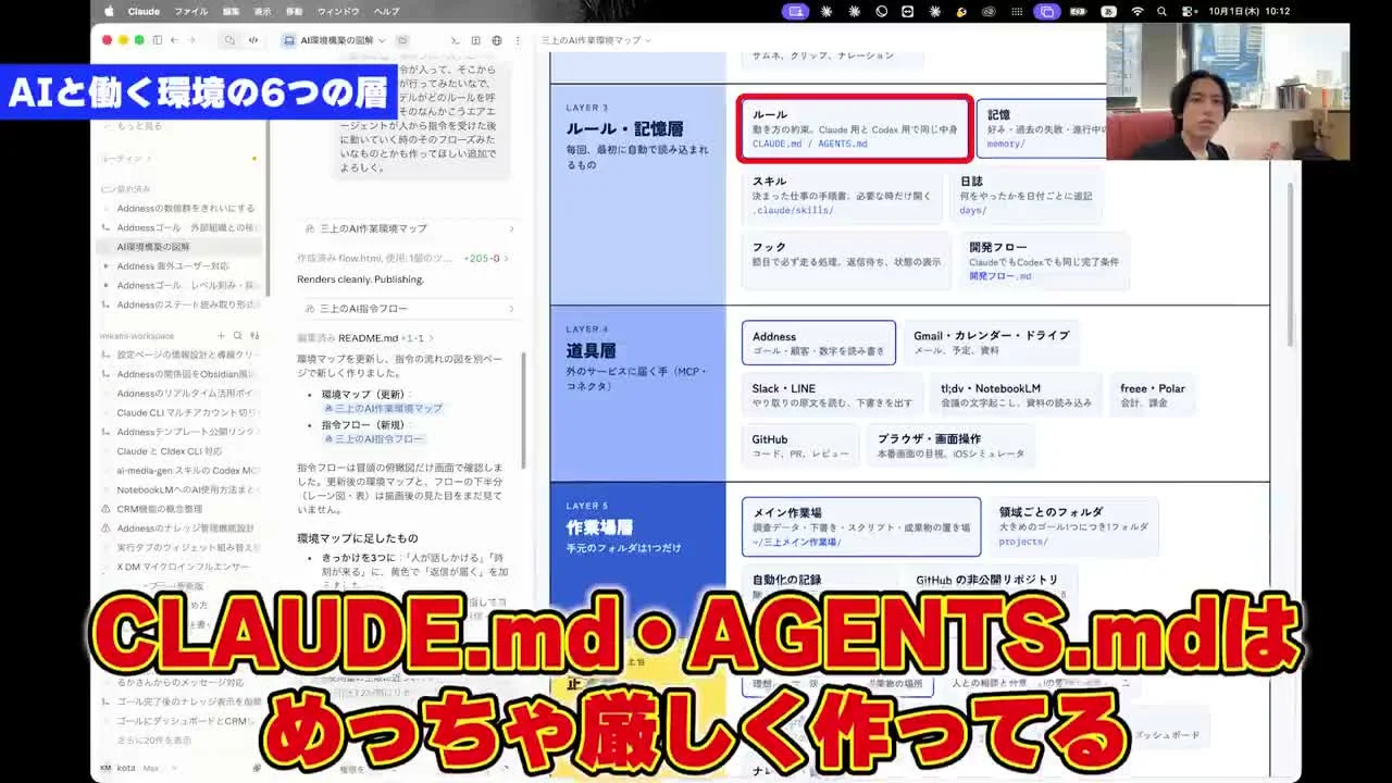 動画キャプチャ: 6つの層の図で、CLAUDE.mdとAGENTS.mdは厳しく作ると話す場面（8:59頃）