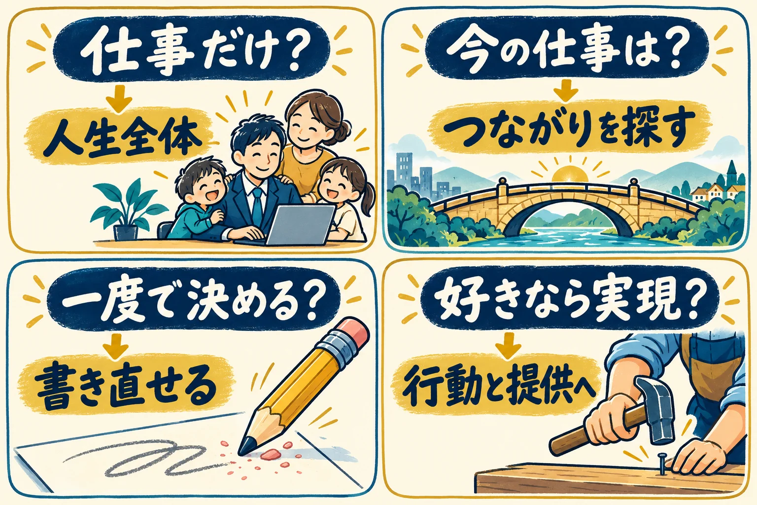 ミッションを読む時の問い。職業名だけに絞らず、今の仕事や変化する価値観も見る