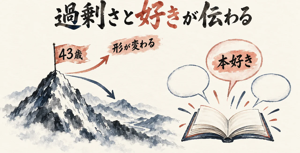 旗に「43歳」の山と「形が変わる」の矢印、開いた本から「本好き」の吹き出しが出る、過剰さと好きが伝わる図解