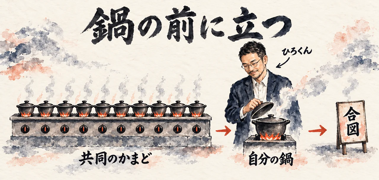 ひろくんが共同のかまどの前ではなく、自分の鍋の前に立って火を見る料理のたとえの図解