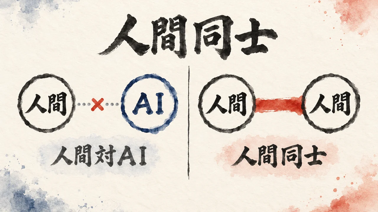 AI開発を止められないのは、人間対AIではなく人間同士の話だと示した図解