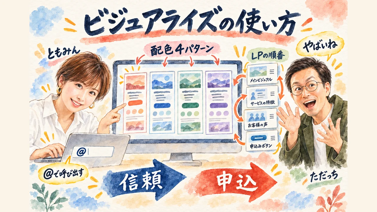 ChatGPTビジュアライズの使い方 @で呼び出して、配色4パターンとLPの順番（信頼重視と申込重視）を絵で見比べる