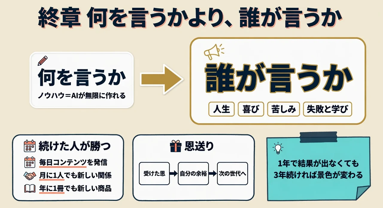終章 何を言うかより誰が言うか、そして恩送り