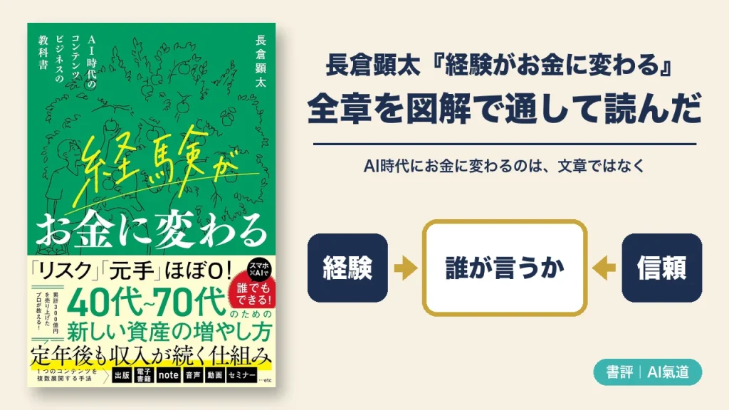 長倉顕太『経験がお金に変わる』の表紙と、全章を図解で通して読んだ書評のタイトル