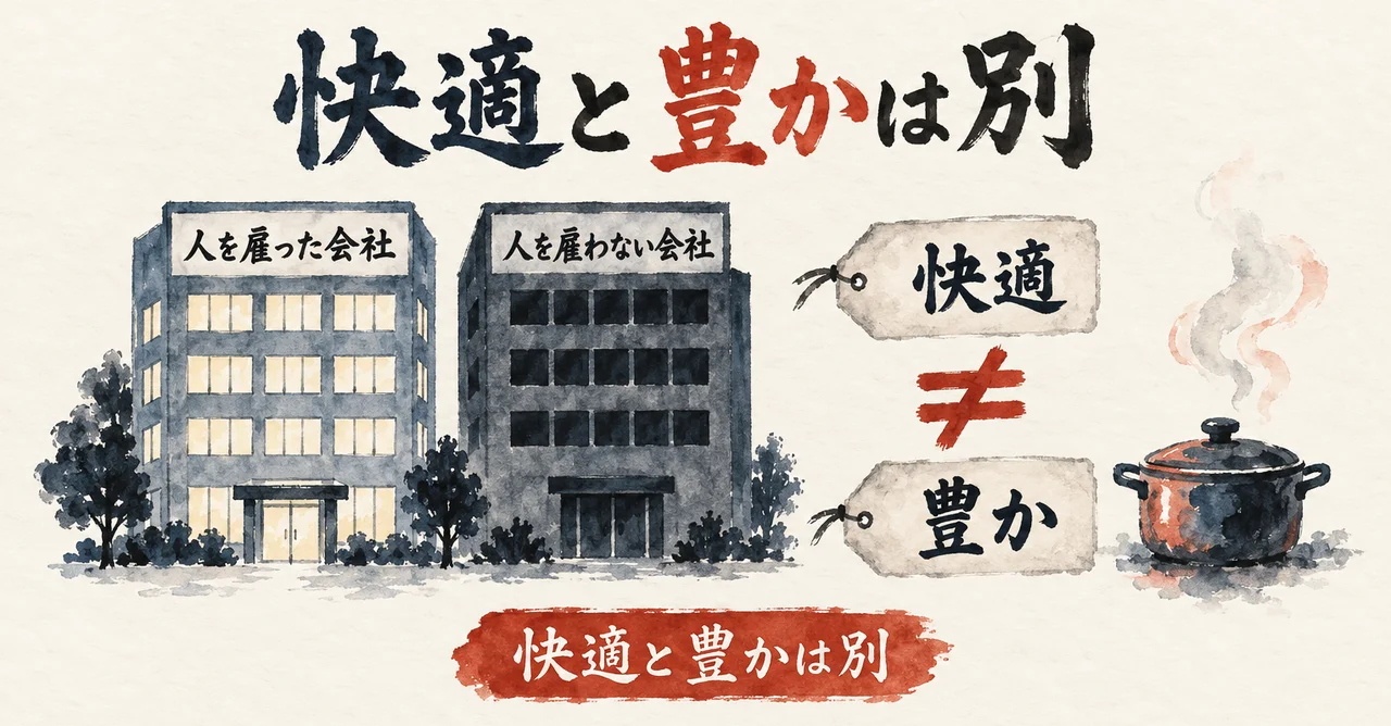 「人を雇った会社」と「人を雇わない会社」の2棟のビルと、「快適」と「豊か」の2枚の札の間に違いを示す印があり、朱色の札「快適と豊かは別」がある図解