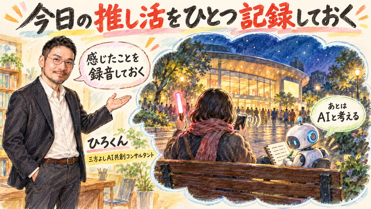 「感じたことを録音しておく」と語りかけるひろくんと、ベンチで感想を録音する人とAIロボットの想像図