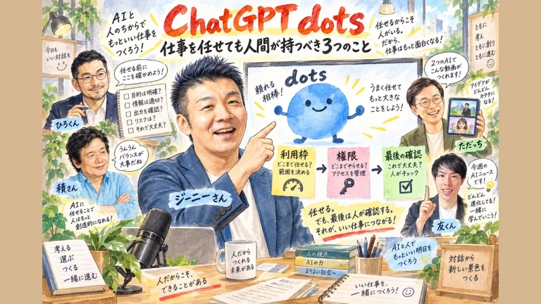 ChatGPT dotsに仕事を任せても人間に残る利用枠・権限・最後の確認｜GPTs研究会×WACAコラボLIVE 10月11日の全体図