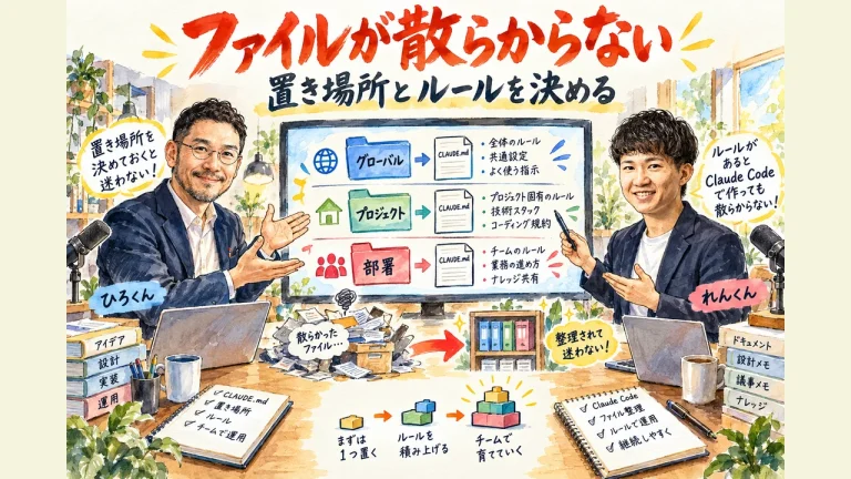 AI経営術LIVE（会社OSの補講）の全体図｜ひろくんとれんくんが、グローバル・プロジェクト・部署のCLAUDE.mdの置き場所を説明する場面