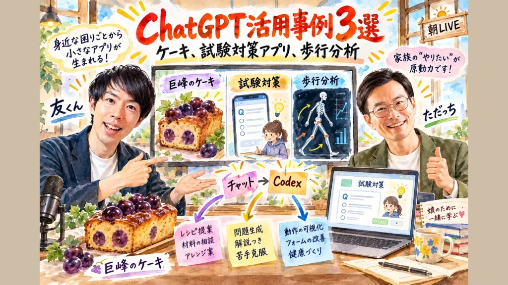 ChatGPT活用事例3選の朝LIVE全体図｜巨峰を皮ごと焼くケーキ、試験対策アプリ、歩行分析アプリを、ただっちと友くんが紹介