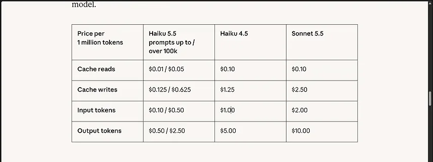 動画キャプチャ: Anthropic公式の料金表で、Haiku 5.5、Haiku 4.5、Sonnet 5.5の100万トークンあたりの単価を映している場面（2:04頃）