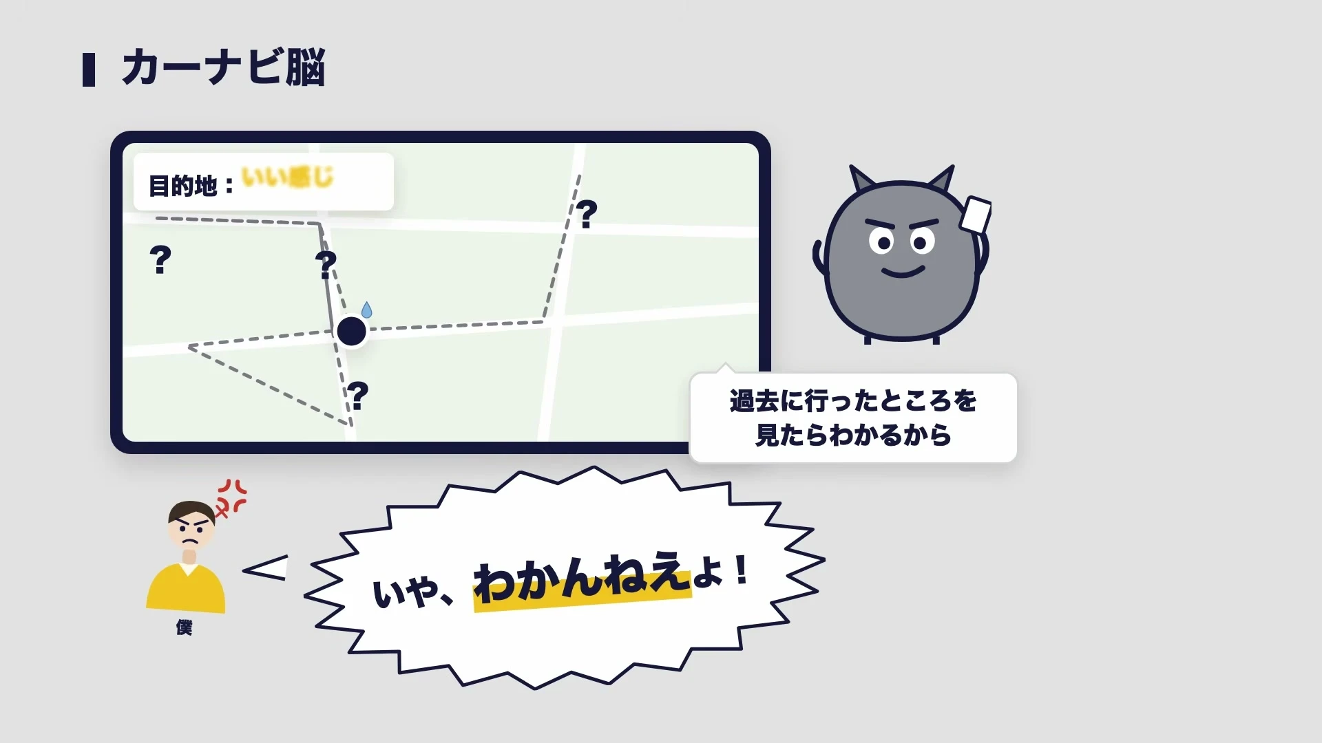 動画キャプチャ: 「カーナビ脳」のスライド。目的地が「いい感じ」とぼかされた地図に？が並び、「いや、わかんねえよ！」の吹き出しが出ている場面（14:45頃）