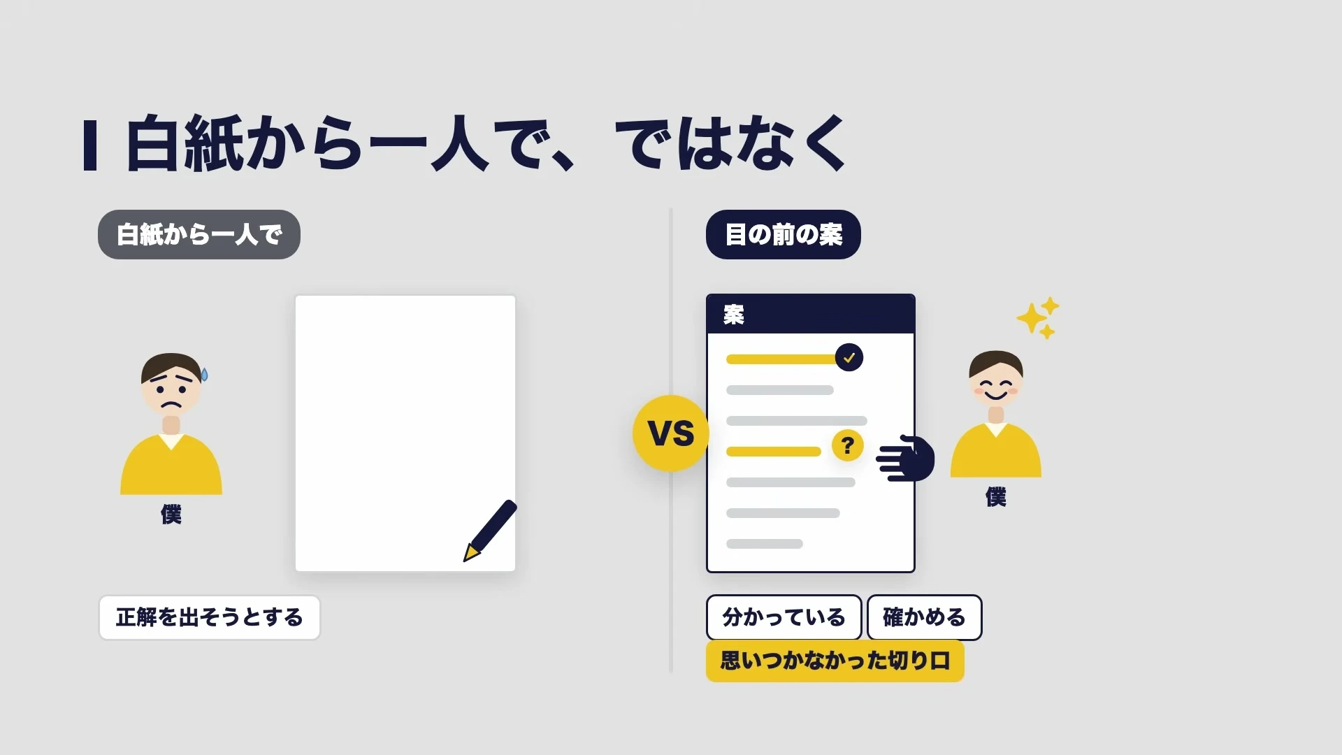 動画キャプチャ: 「白紙から一人で、ではなく」のスライド。白紙の前で困る人と、案の一覧を見て選ぶ人を左右に並べて比べている場面（17:45頃）