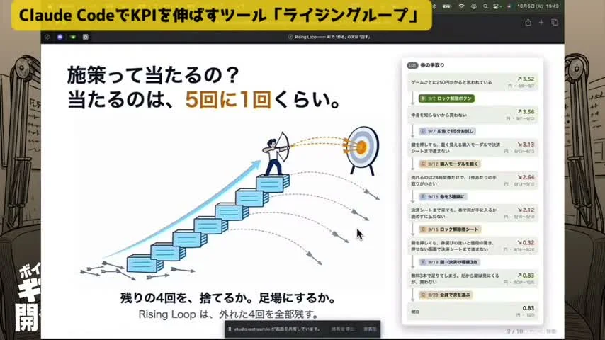 動画キャプチャ: 「施策って当たるの？当たるのは、5回に1回くらい。」のスライドが映っている場面（18:22頃）